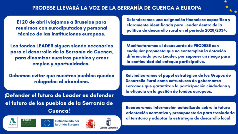 PRODESE defenderá en Bruselas que LEADER sigue siendo esencial para revitalizar los pueblos de la Serranía de Cuenca y generar oportunidades 