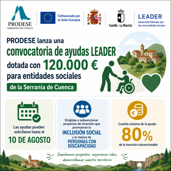 PRODESE lanza una convocatoria de ayudas LEADER dotada con 120.000 euros para entidades sociales de la Serranía de Cuenca