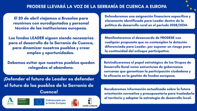 PRODESE defenderá en Bruselas que LEADER sigue siendo esencial para revitalizar los pueblos de la Serranía de Cuenca y generar oportunidades 