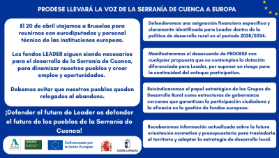 RECAMDER entrega al presidente de Castilla-La Mancha el Manifiesto en Defensa del Medio Rural y agradece el apoyo del Gobierno Regional  